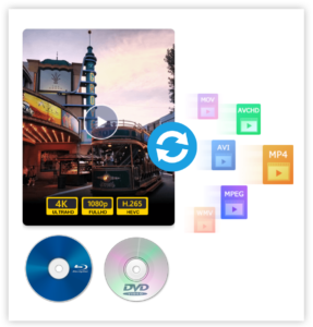 Convert Blu-ray, DVD, Any Format